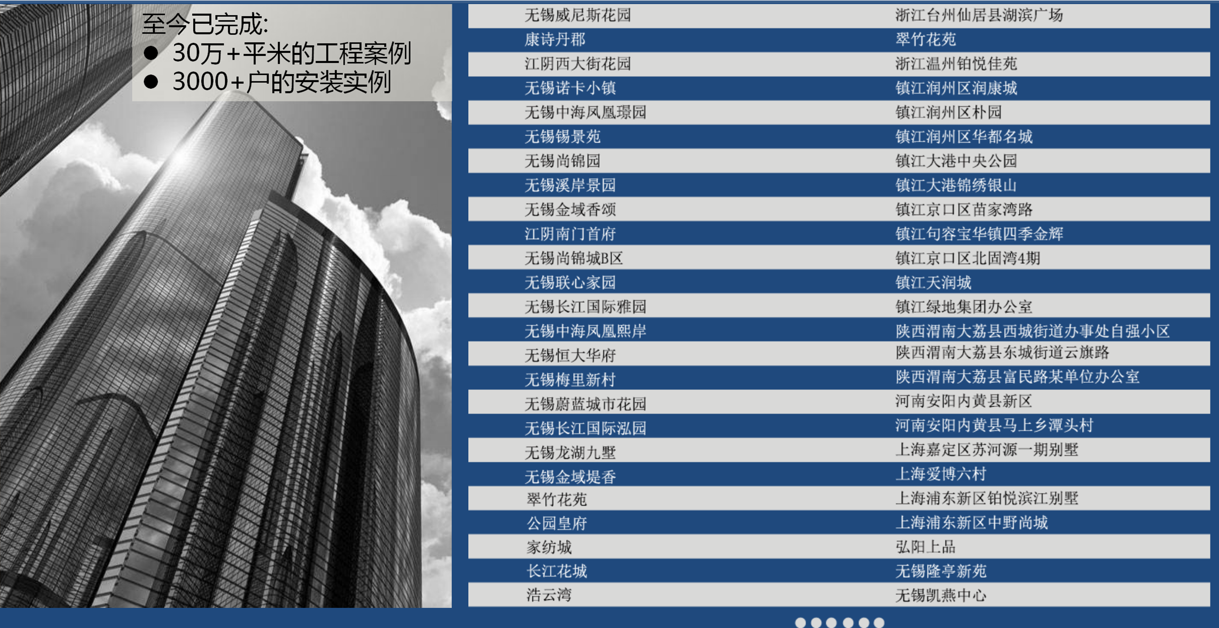 和记AG暖烯石墨�?智慧电暖规划报告(1)_74_副本.png